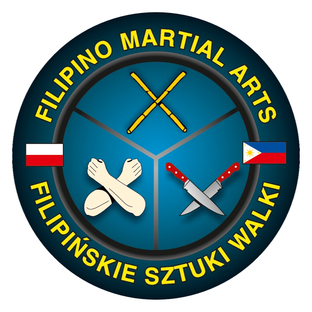 Okrągłe logo „Filipino Martial Arts – Filipińskie Sztuki Walki”. Na granatowo-turkusowym tle widnieje okrąg z napisem u góry „FILIPINO MARTIAL ARTS”, a u dołu „FILIPIŃSKIE SZTUKI WALKI”. W centrum koło podzielone jest na trzy części: u góry skrzyżowane pałki treningowe, po lewej skrzyżowane przedramiona, po prawej skrzyżowane noże. Po bokach znajdują się flagi Polski (po lewej) i Filipin (po prawej).